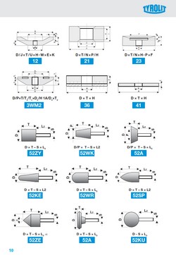 Catalog Tyrolit Corpuri abrazive